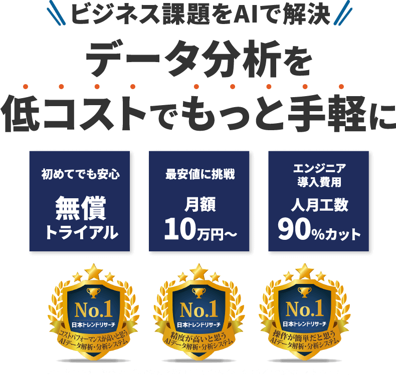 データ分析を低コストでもっと手軽に。初めてでも安心の無償トライアル、最安値に挑戦 月額10万円～、エンジニア導入費用 人月工数90％カット