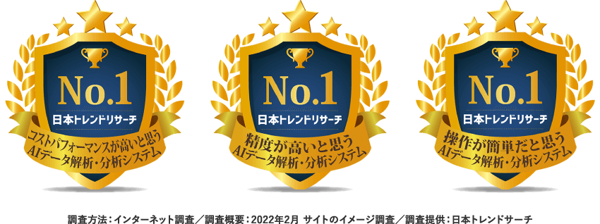 No1 3冠達成